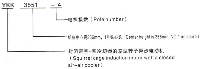 YKK系列(H355-1000)高压杨林尾镇三相异步电机西安泰富西玛电机型号说明